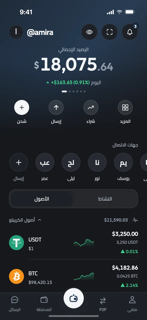 تازدان تظهر الأرصدة وجهات الاتصال والأصول