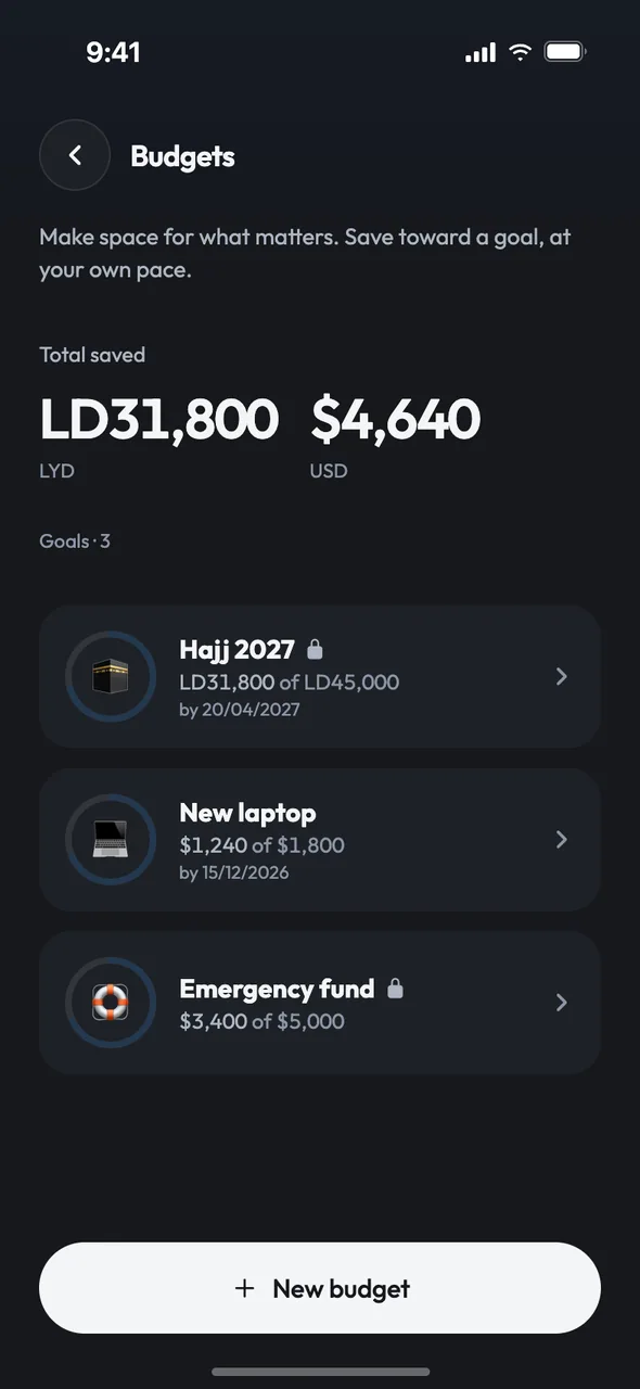 Savings goals list